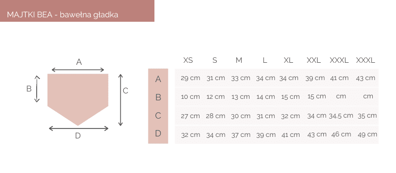 tabela rozmiarów majtki Bea gładkie