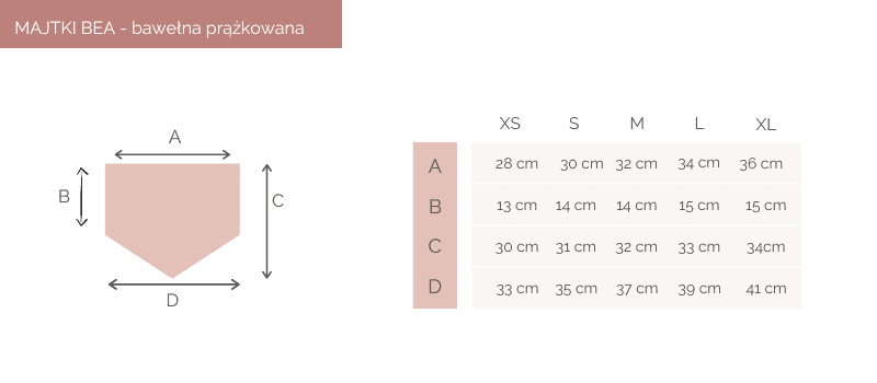 tabela rozmiarów majtki Bea prążkowane